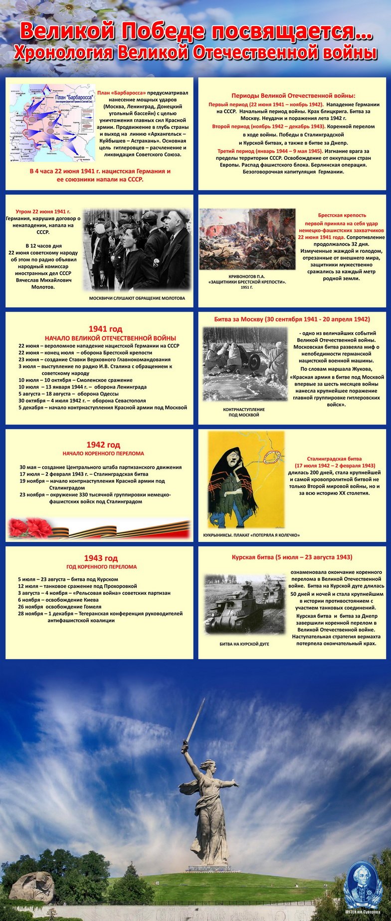 ВЫСТАВКА "Великой Победе посвящается..."