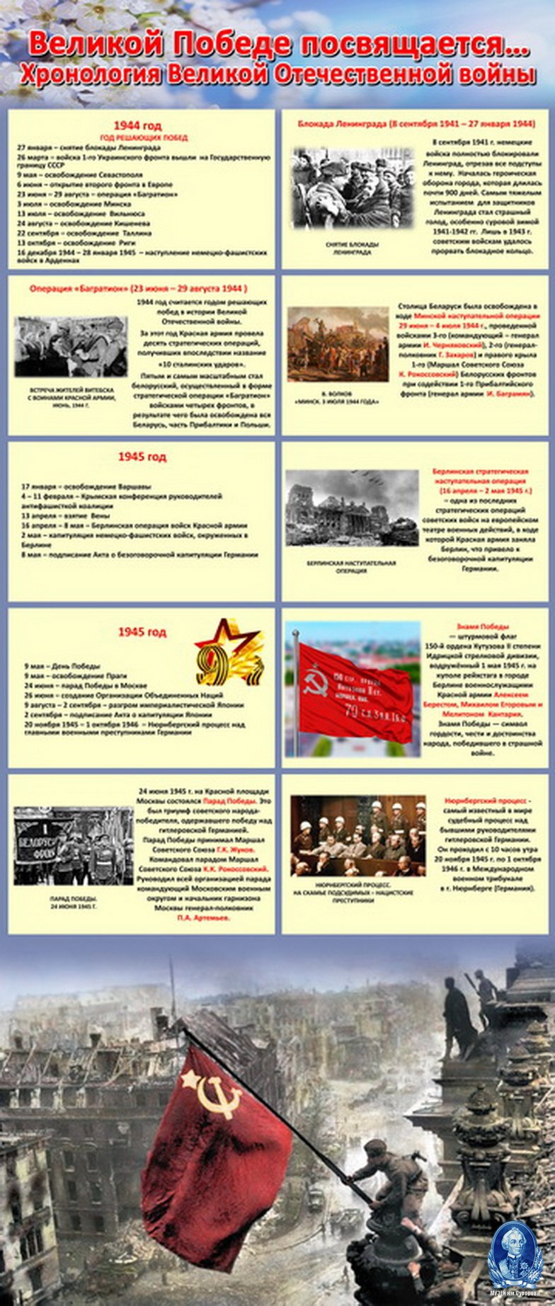 ВЫСТАВКА "Великой Победе посвящается..."